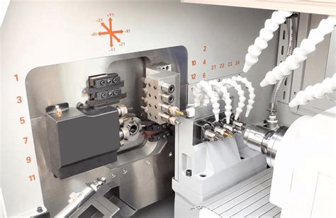 The Ultimate Guide to CNC Lathe Programming – TMC .